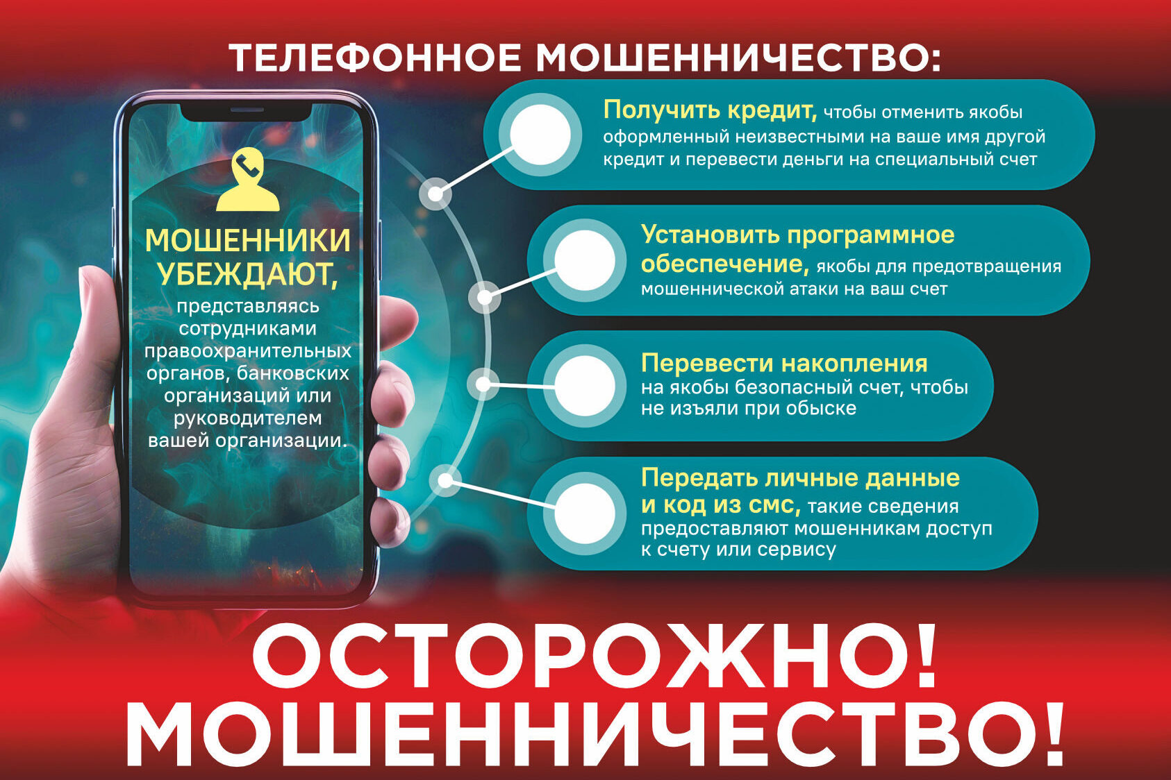 Осторожно! Мошенничество в сети Интернет!